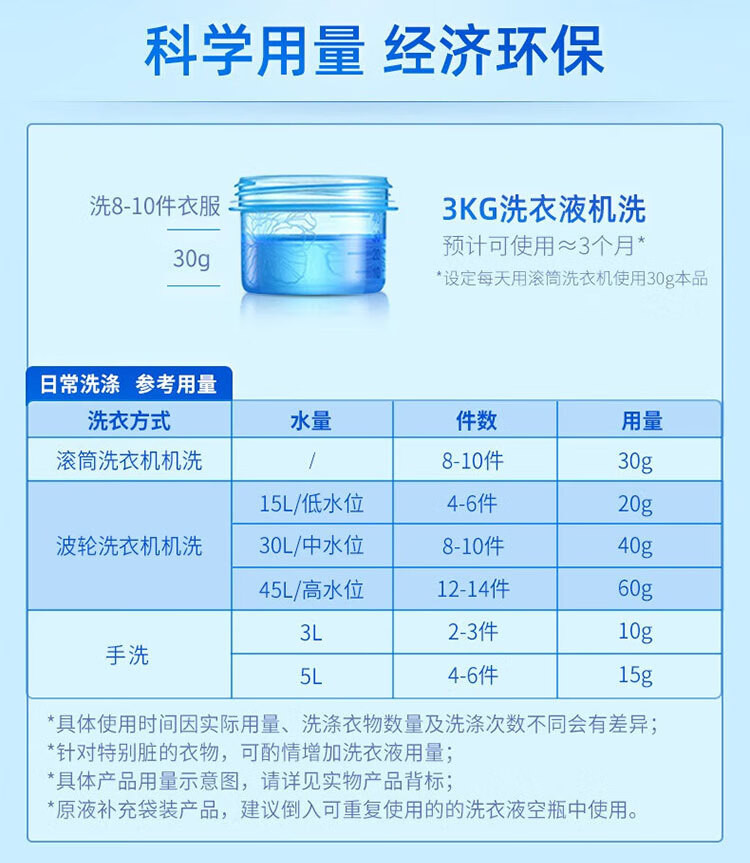 蓝月亮  洗衣液柔顺剂组合（自然亮白3kg瓶装+柔顺剂1kg瓶装）