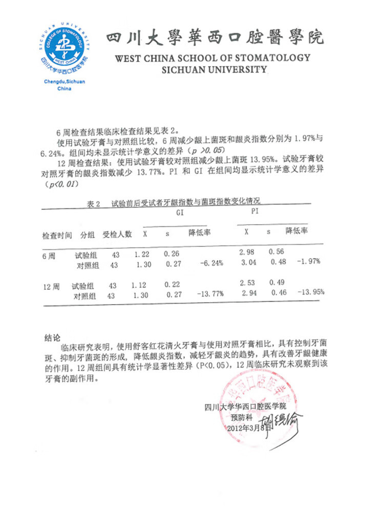 舒客  红花清火牙膏120g*3支 清火缓解牙龈出血 清新口气