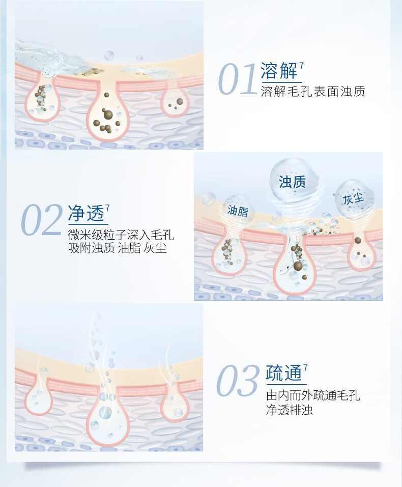 舒肤佳 净透泡沫沐浴露 纯白清香500g 男女士通用