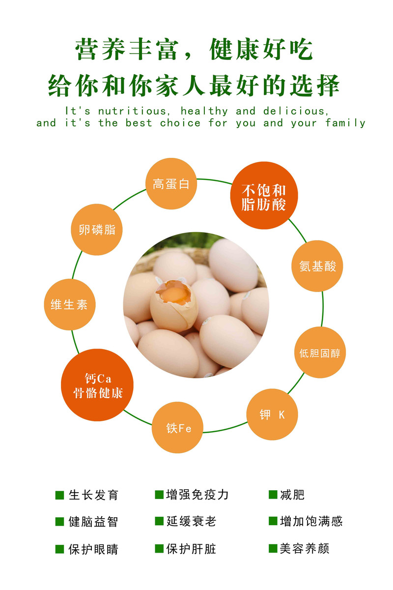 农家自产 贵州黔南都匀益生菌生态鸡蛋