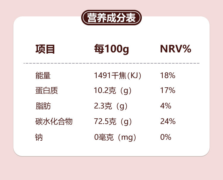 三人行 七色糙米东北糙米当季新米