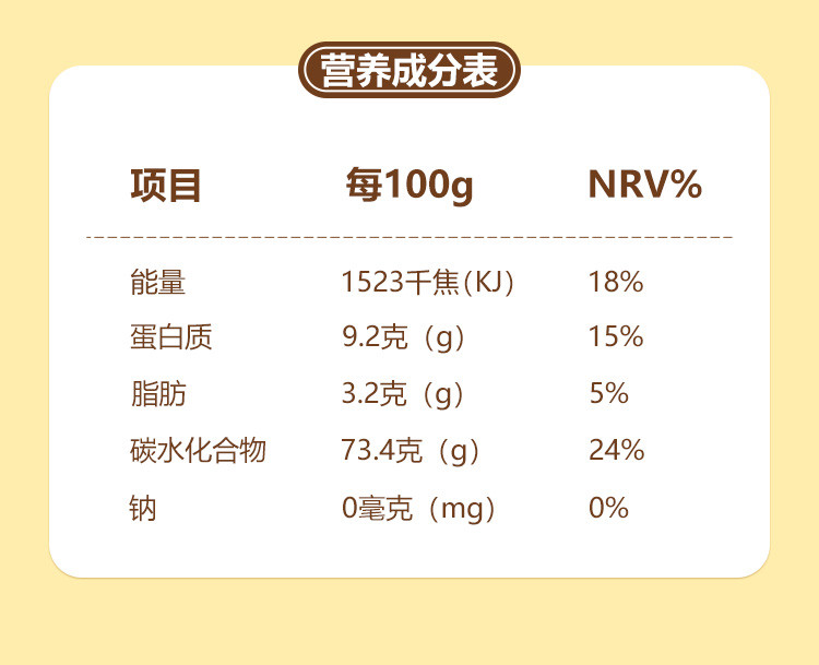 三人行 五色糙米东北糙米当季新米