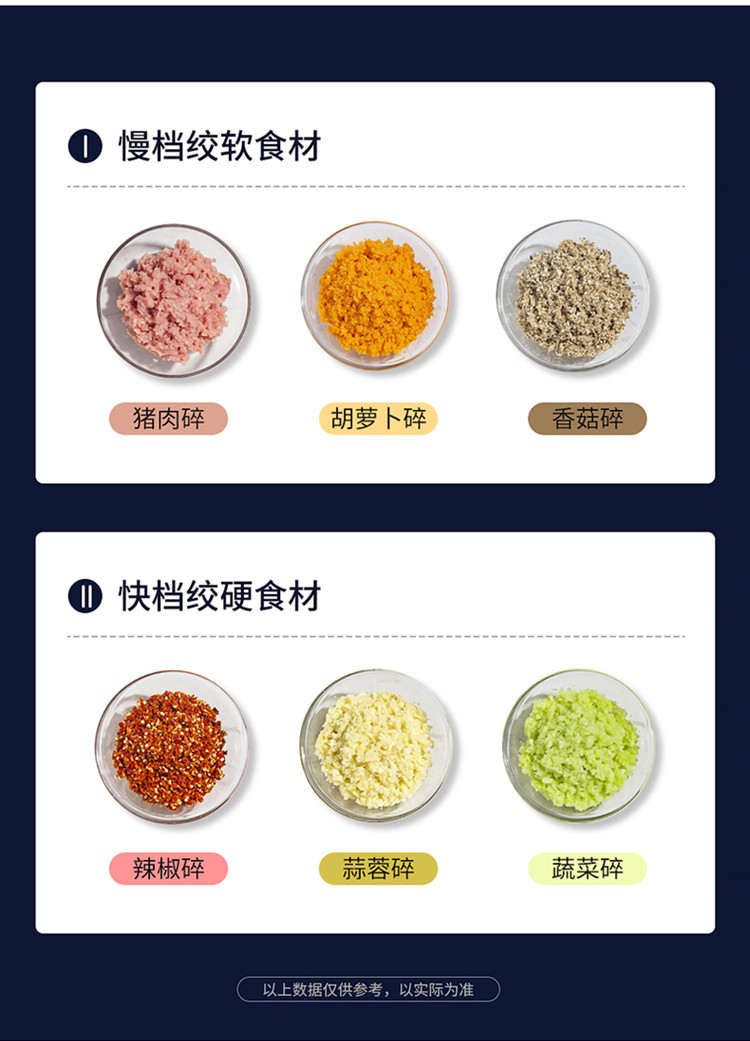 谷格 有线绞肉机