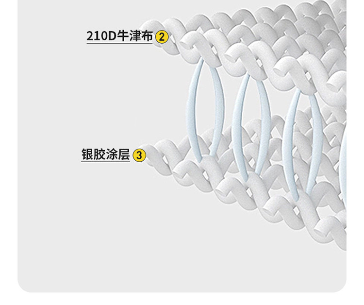 酷乐登 小四角帐篷（三角窗）