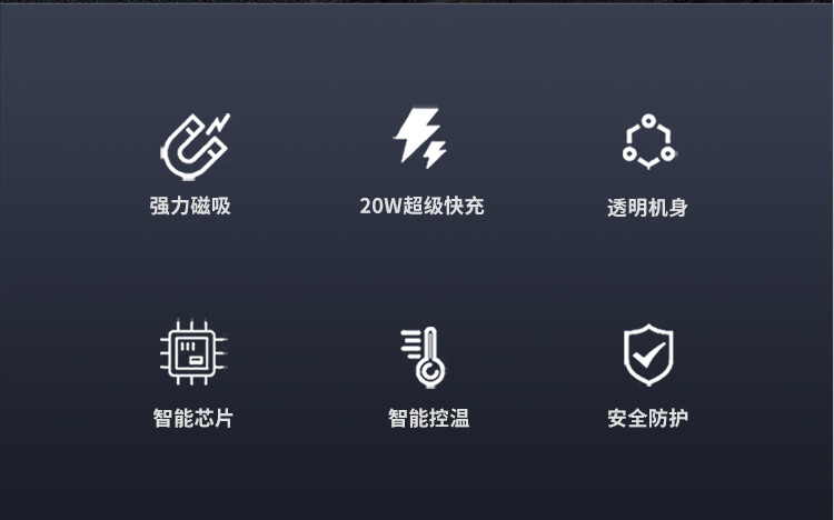 锐思/RECCI 火星系列透明磁吸移动电源