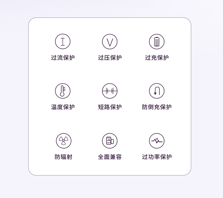 锐思/RECCI 随身宝磁吸移动电源