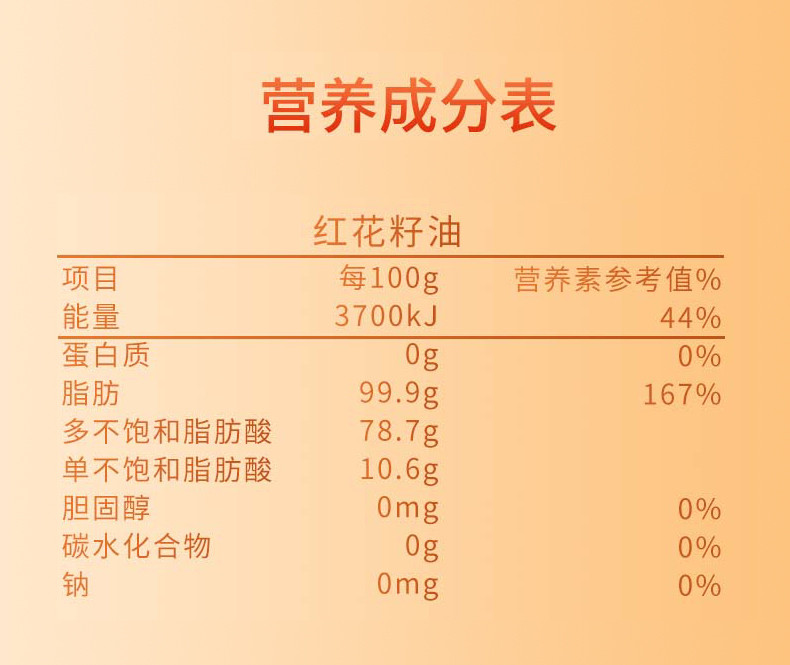 绿洲果实 红花籽油礼盒