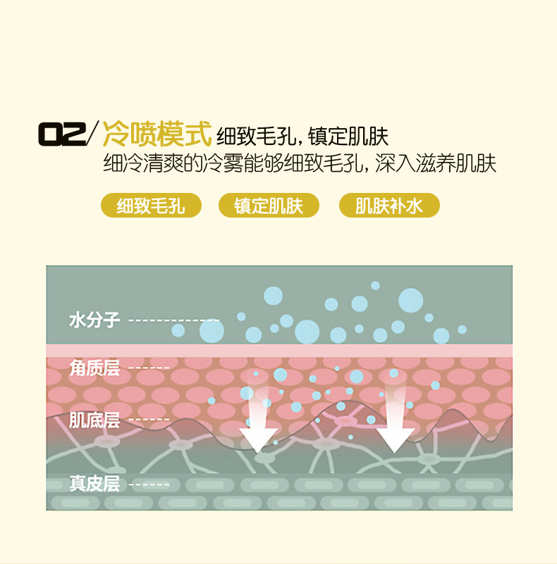 金稻 蒸脸器冷热双喷仪家用面部保湿蒸面器蒸汽机雾器KD535