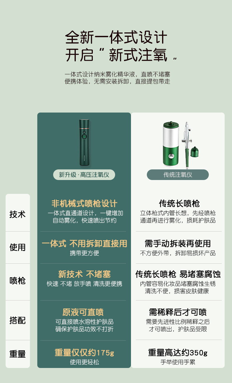 金稻 便携式喷雾补水仪 冷喷补水仪 喷雾细腻蒸脸器 KD88SA