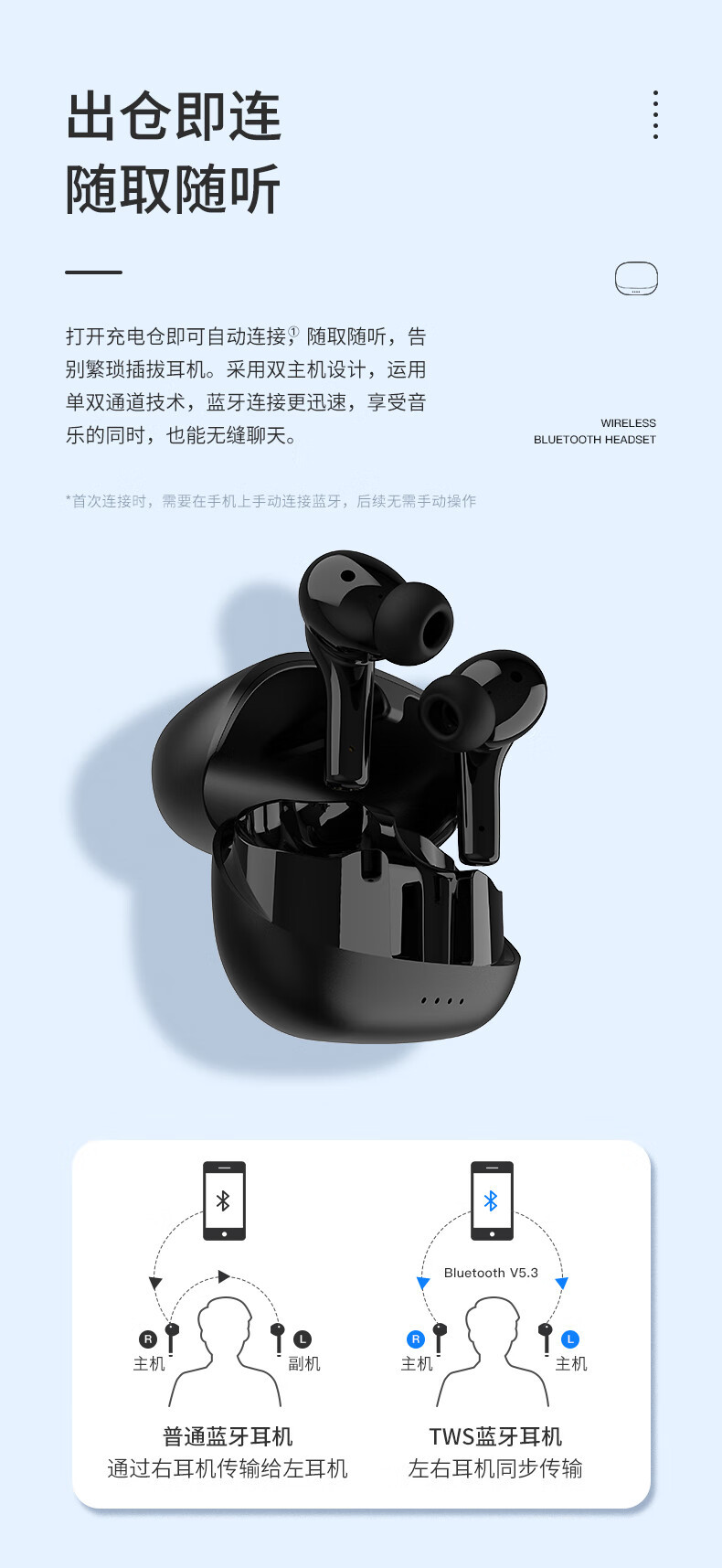 纽曼（Newmine） ENC双唛降噪TWS超长续航HIFI音质5.3蓝牙触控耳机