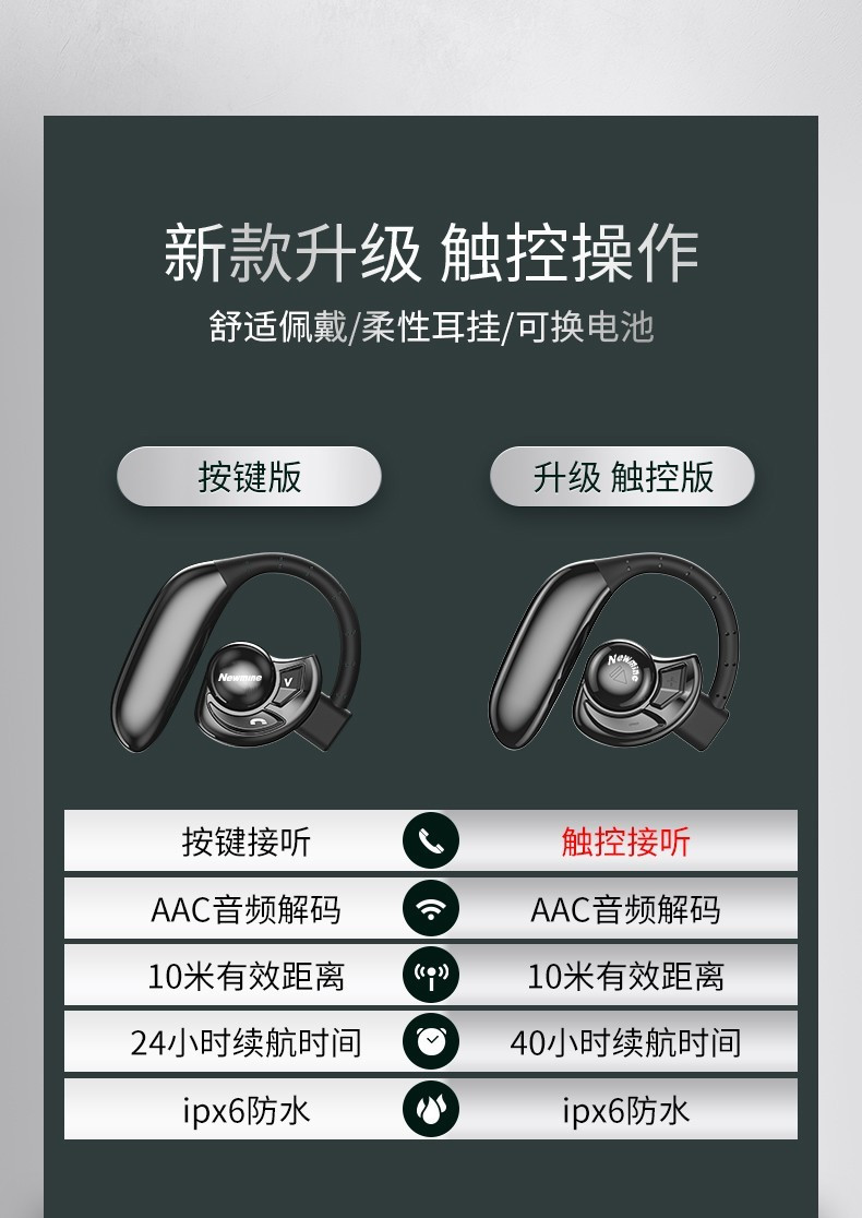 纽曼（Newmine） 无线运动蓝牙耳机挂耳式商务降噪超长待机高清通双电池单耳通用