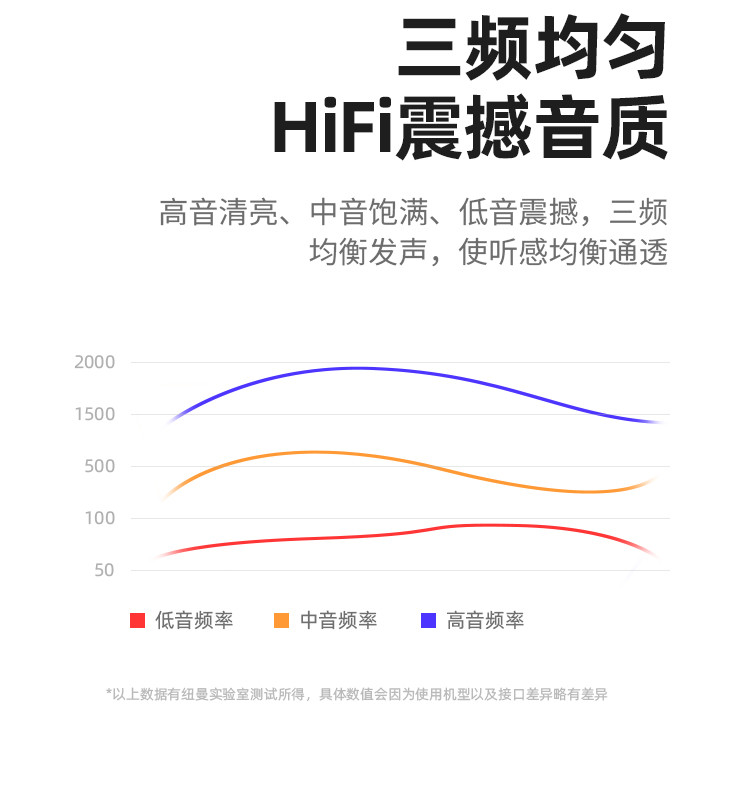 纽曼（Newmine） C36无线蓝牙耳机挂脖式有线跑步运动入耳式降噪耳塞超长续航