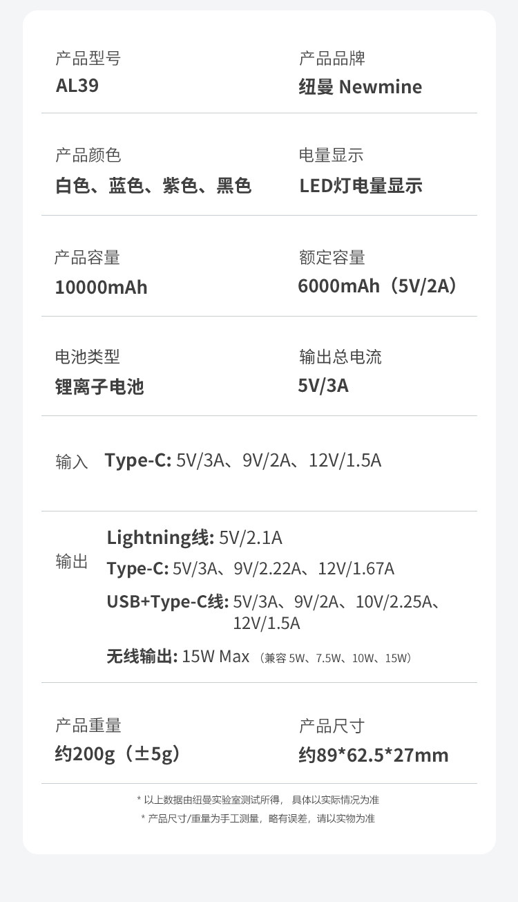 纽曼（Newmine） AL39磁吸无线充自带线22.5W快充移动电源10000毫安