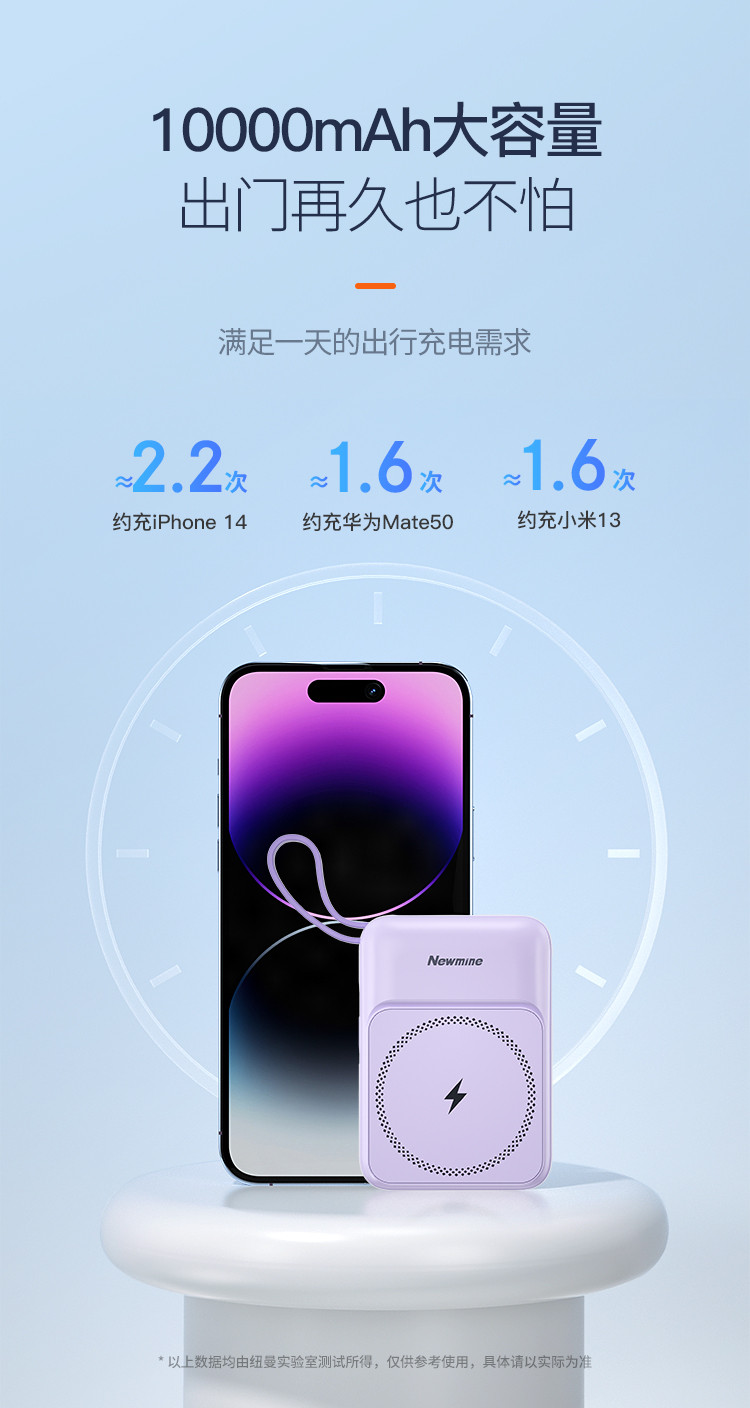 纽曼（Newmine） AL39磁吸无线充自带线22.5W快充移动电源10000毫安