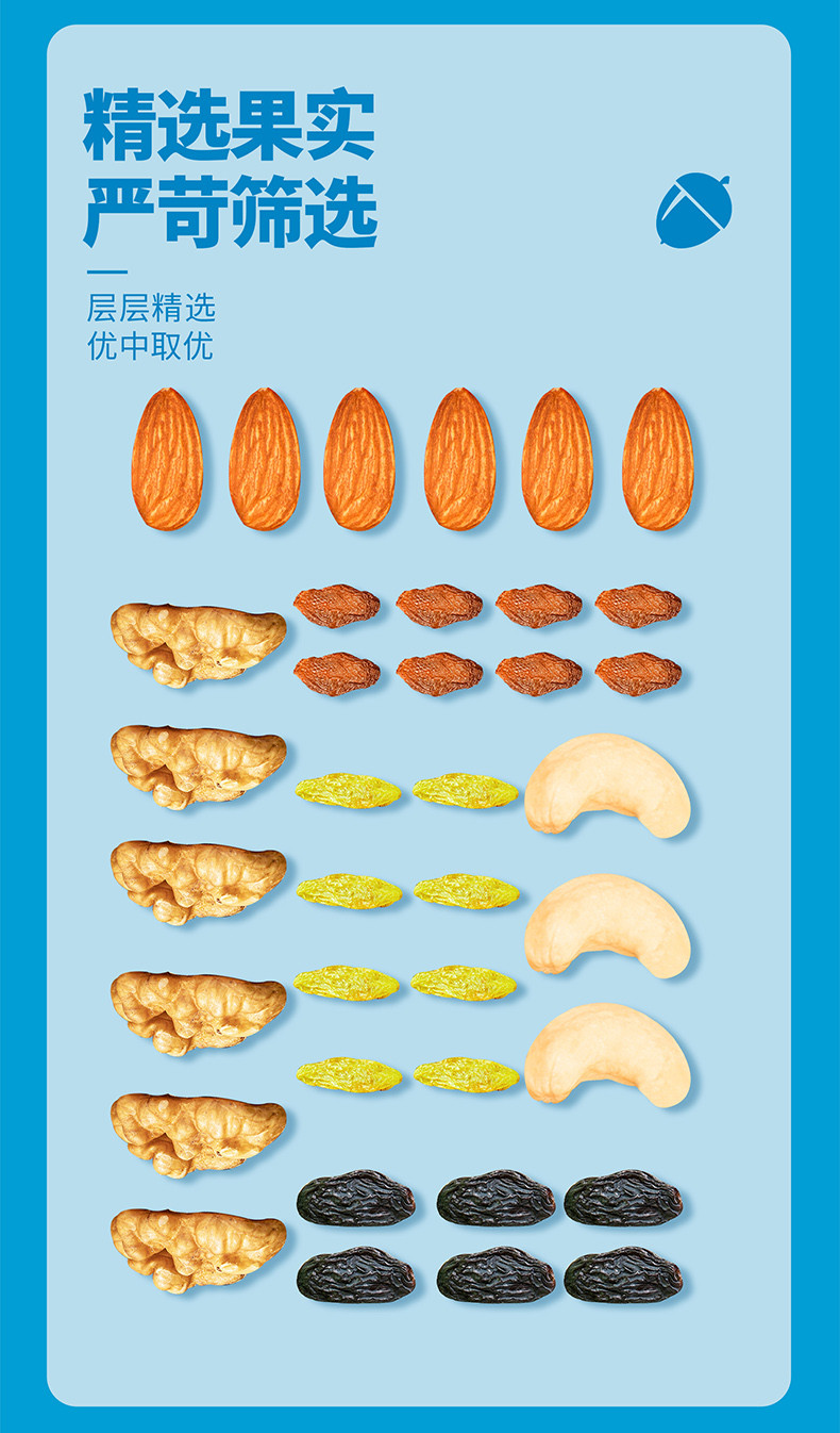  旨淳 每日坚果120克(12袋装) 全网销冠，各种坚果营养每天