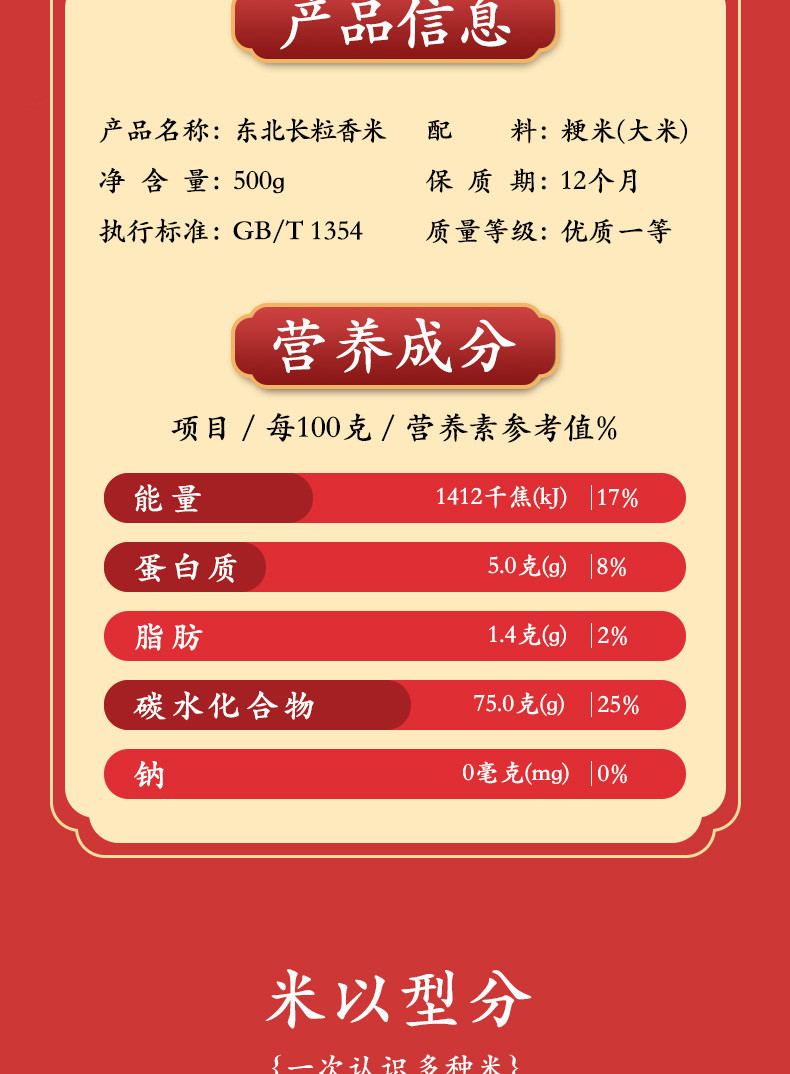  乡谷坊 东北长粒香米500g 当季新米圆润饱满米香弹牙