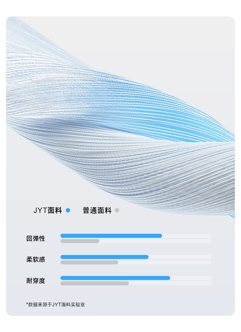 刺狐 秋冬高弹速干外套立领修身显瘦普拉提瑜伽健身服装