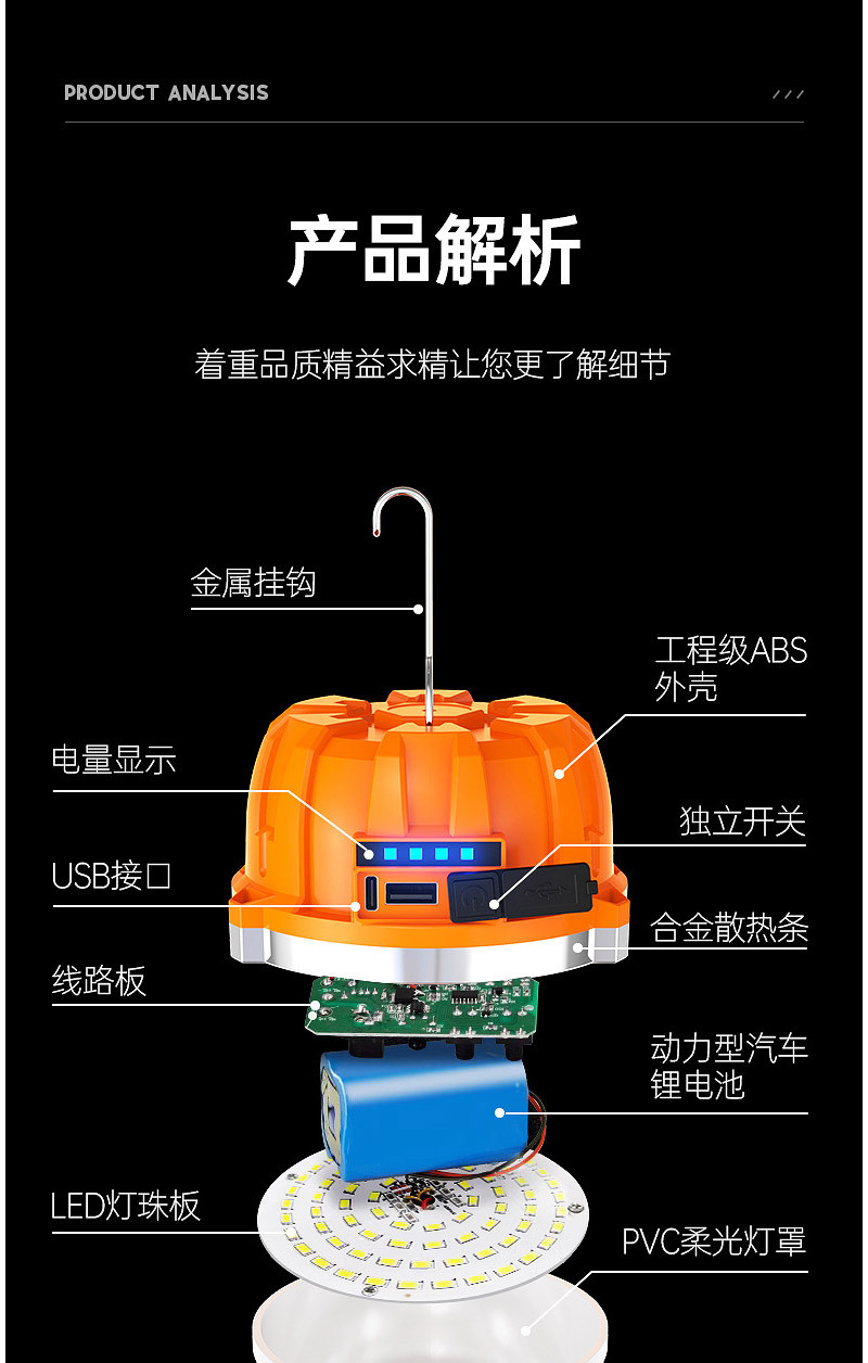 刺狐 户外多功能防水南瓜型野营灯地摊夜市灯可充电