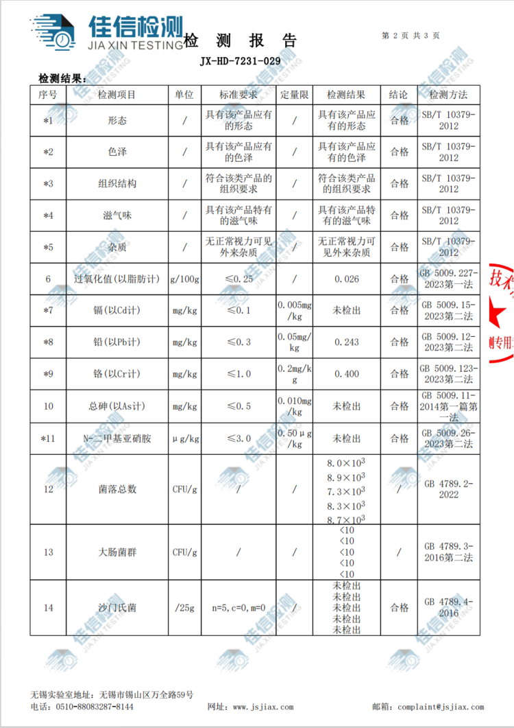 花生嫂 鲜拌跑山鸡鸡片 鲜鸡现做，0添加，皮脆Q弹，肉质紧实，手工剔骨