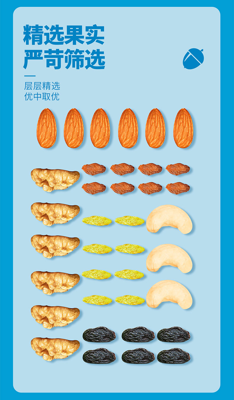 旨淳 每日坚果120克(12袋装)