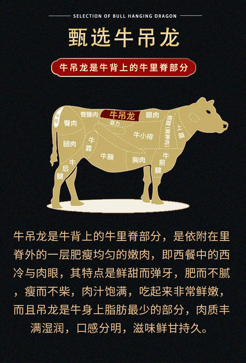 农家自产 【 冷鲜切牛吊龙 】新鲜原切鲜牛肉1500g黄牛肉
