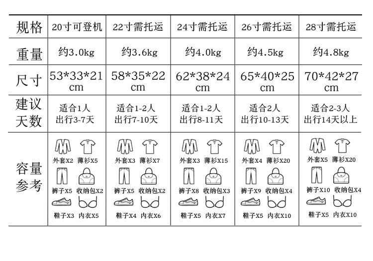 迹添雅 多功能行李箱24寸拉杆箱女20寸登机箱铝框款可充电旅行箱