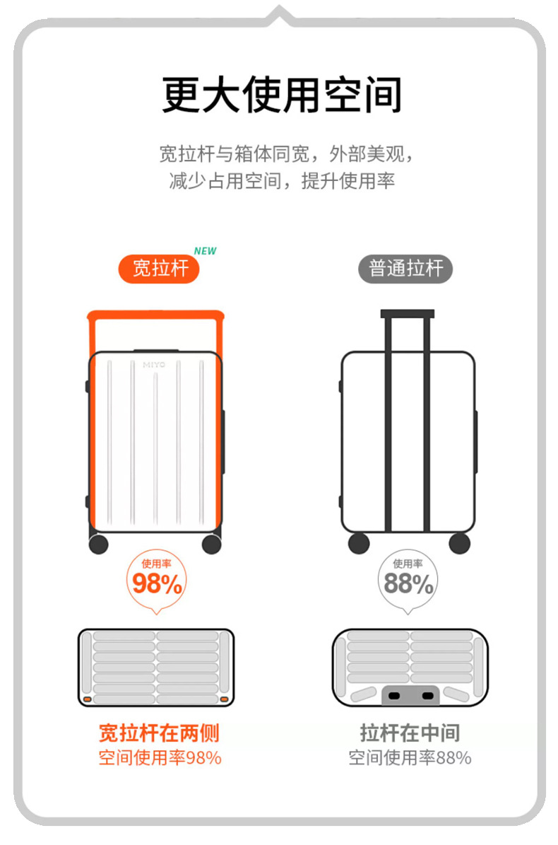 迹添雅 新款行李箱20寸登机箱24寸抗摔拉杆箱静音轮旅行箱PC密 码