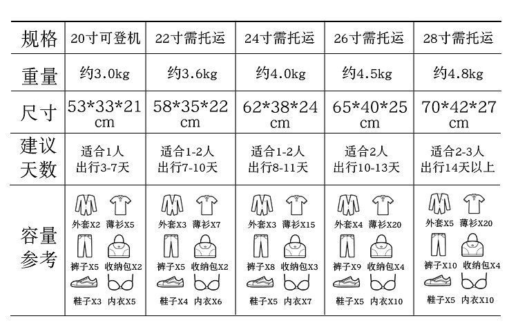 迹添雅 多功能旅行箱铝框拉杆行李箱耐用高颜值万向轮24寸网 红拉杆箱