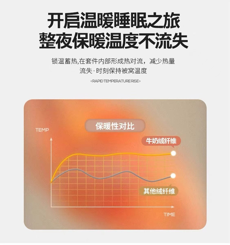 迹添雅 提花兔毛绒四件套加厚牛奶绒床单被套不掉毛加绒床笠