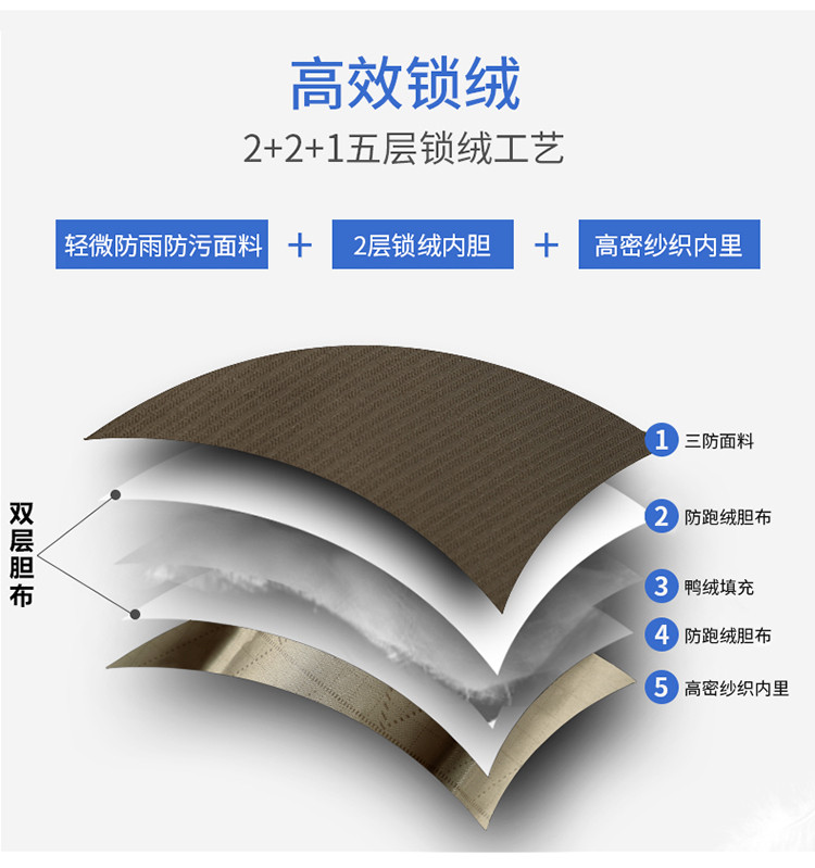 博那罗蒂 户外羽绒服男士连帽冲锋衣秋冬新款石墨烯蓄热羽绒服