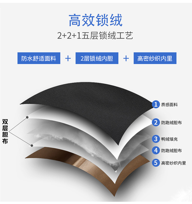 博那罗蒂 高品质户外连帽冲锋衣冬季新款白鸭绒男士中长羽绒服