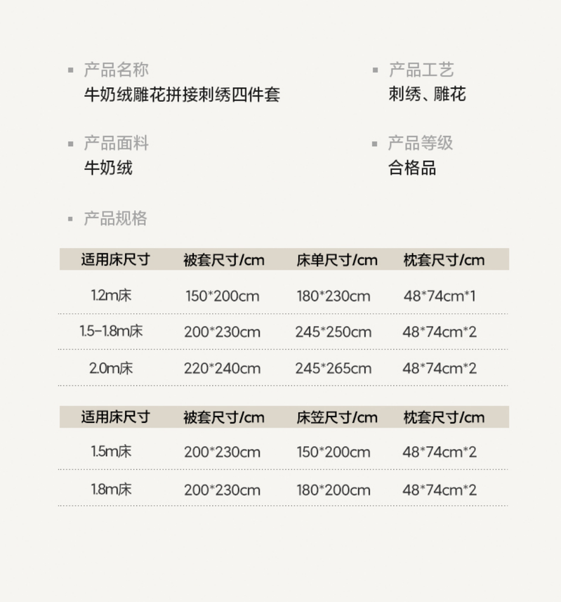 迹添雅 轻奢高级感牛奶绒床上四件套秋冬季珊瑚绒法兰绒双面加绒