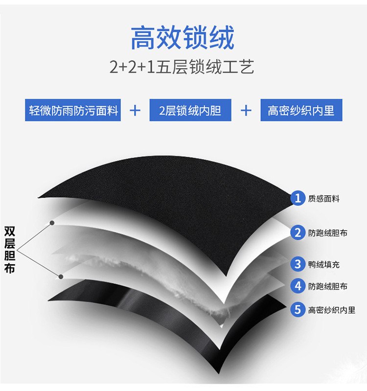 博那罗蒂 新款情侣冲锋衣防水连帽羽绒服休闲百搭男女户外登山防风