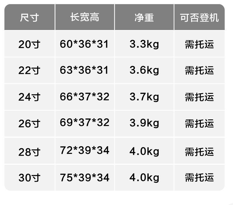 迹添雅 结实耐用新款密码箱大容量拉杆箱女静音万向轮男可坐行李箱旅行箱