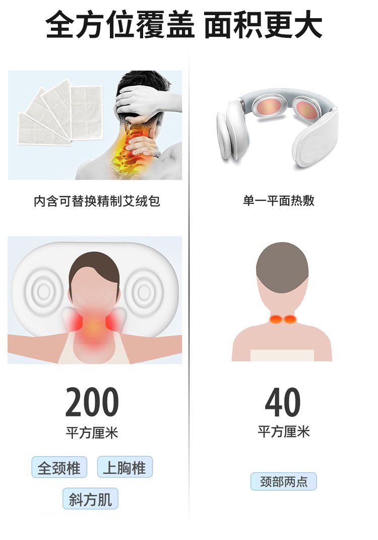 坚果宝贝 TOTONUT水波纹颈椎枕艾草热敷款 一只装