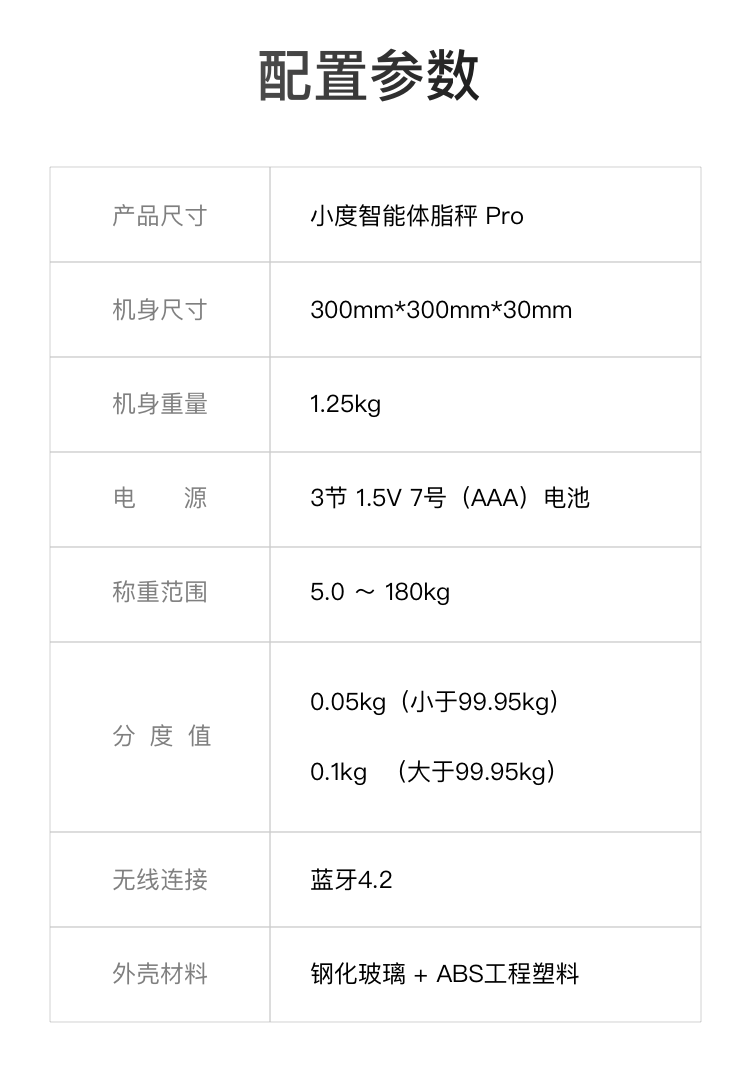 小度 智能体脂称ProXD-SSJ01-2101白色