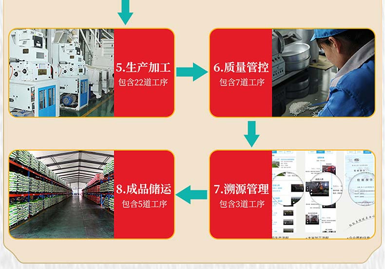 乔府大院 五常鲜米5kg五常稻花香红金色真空装 105届巴拿马特等金奖