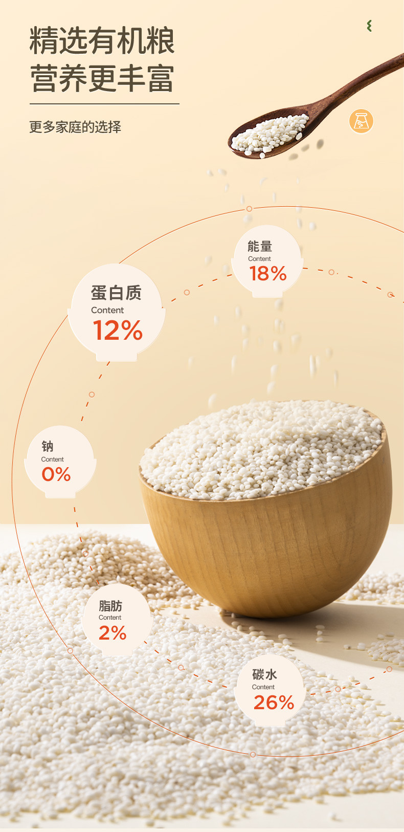 北纯 有机糯米400g*2五谷杂粮白糯米黏米江米粽子米粥米酒酿原料