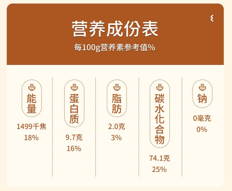 北纯 有机高粱米410g*2东北五谷杂粮粗粮高梁米粥米伴侣