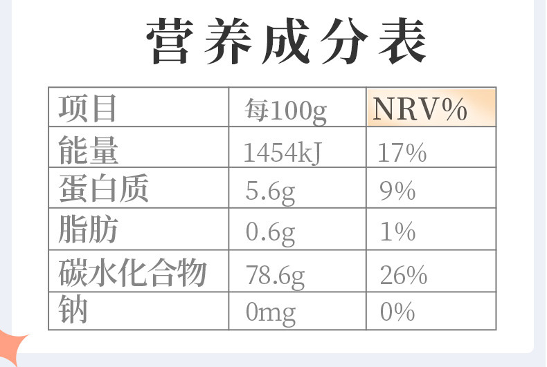 乔府大院 黑龙江大米正宗五常大米五优稻四号5kg 当年新米