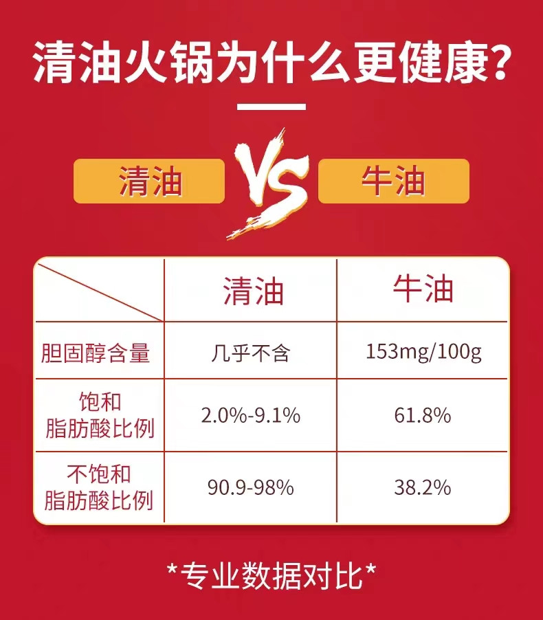 麻辣空间 川味清油无渣火锅底料