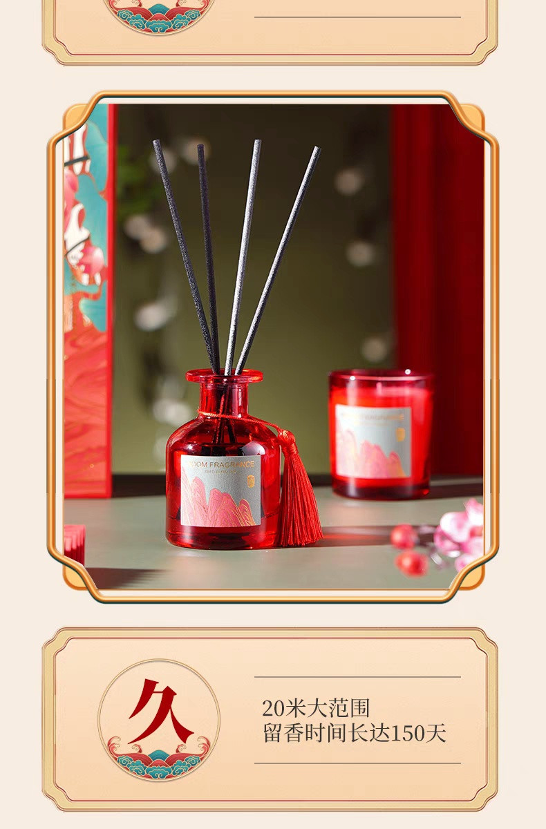 Arronn 瑷伦 【女神节专享】龙年限定香薰香氛蜡烛套装 高级感套装礼盒