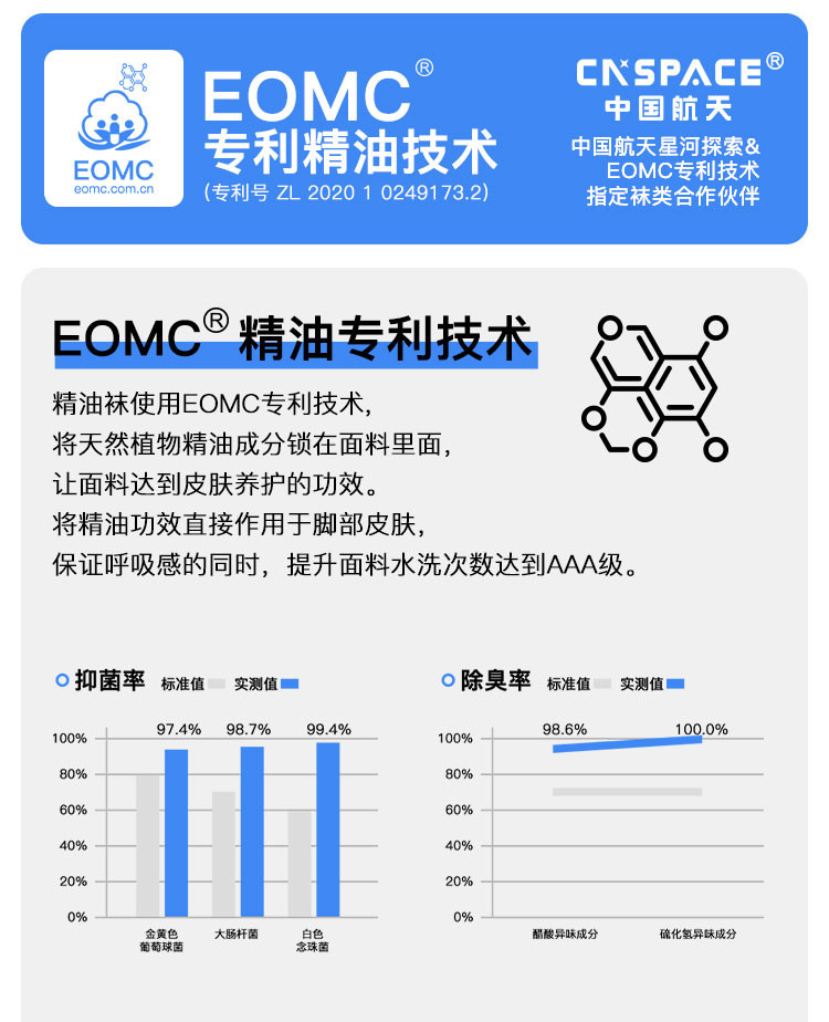 花里家 防臭精油袜设计款女袜礼盒好看设计款儿童款