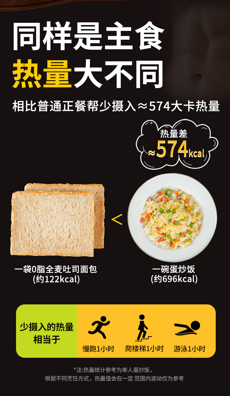 西瓜味的童话 0脂全麦吐司面包无糖精粗粮纯代餐饱腹食品减低脂早餐吐司片