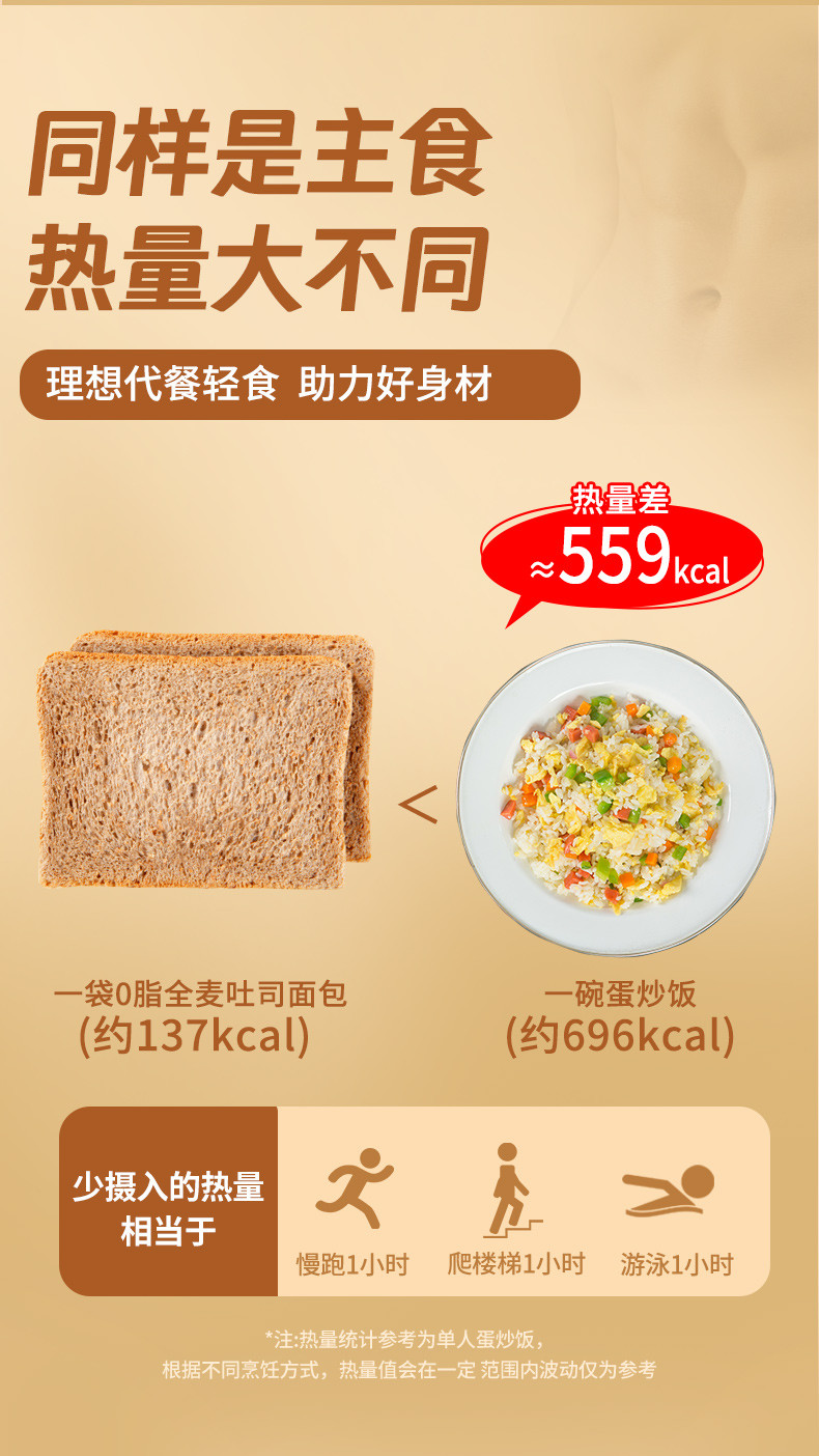 西瓜味的童话 黑麦代餐面包0脂低脂饱腹主食整箱营养健康早餐食品粗粮吐司切片