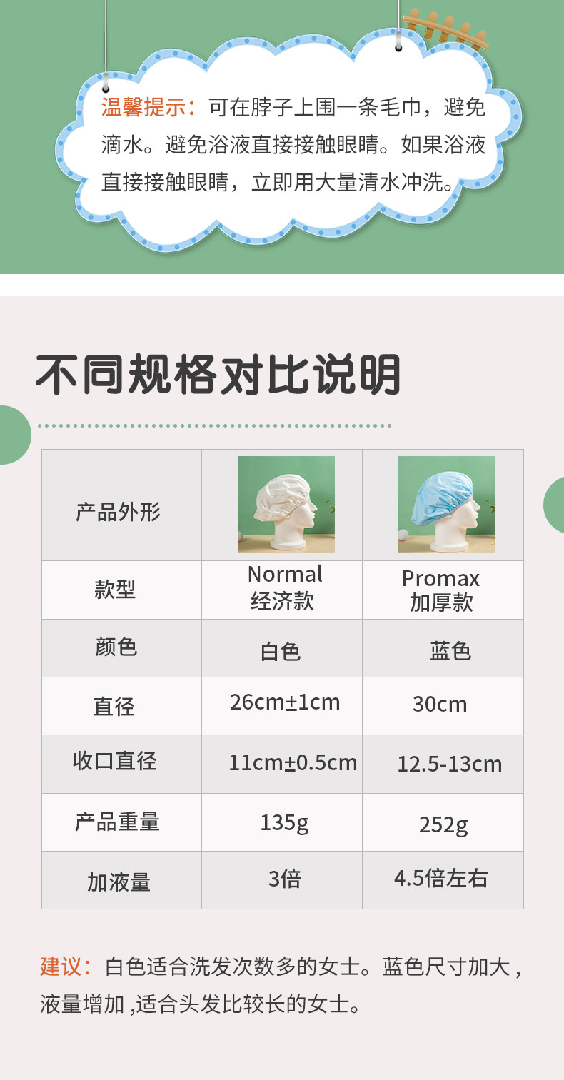 棉诺康善 一次性免冲洗型洗发帽