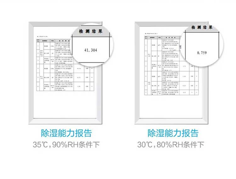 松下/PANASONIC 除湿机/抽湿机 家用地下室仓库大功率 F-WYP66XC-P