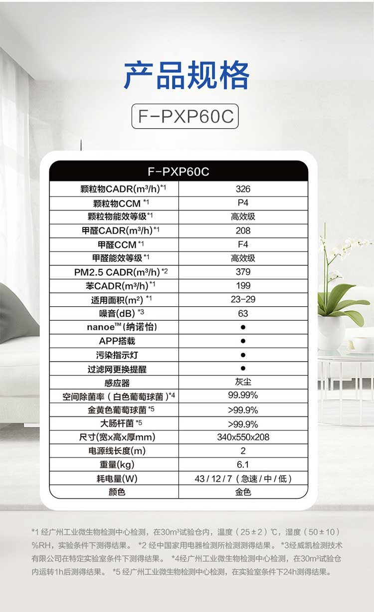 松下/PANASONIC 空气净化器APP智能操控 净化空气机 F-PXP60C-N