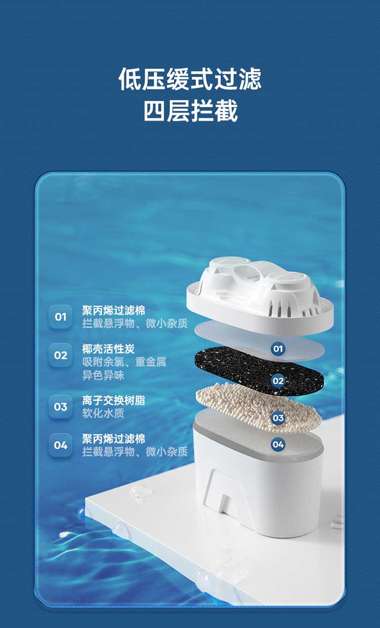 松下/PANASONIC 过滤净水器 厨房自来水过滤直饮水 4.2L水壶 TK-EUN