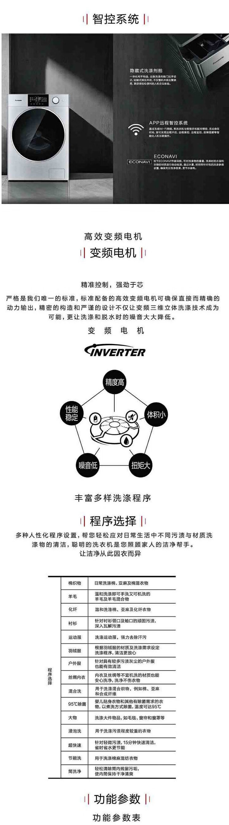 松下/PANASONIC 10公斤ALPHA 全自动热泵 烘护干衣机 FDC-H1